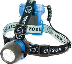 HL10 Rechargeable Headlight