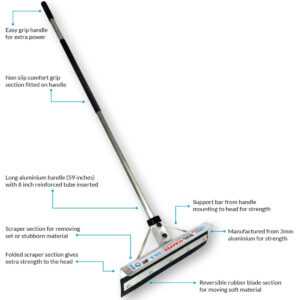 Dual Scraper diagram